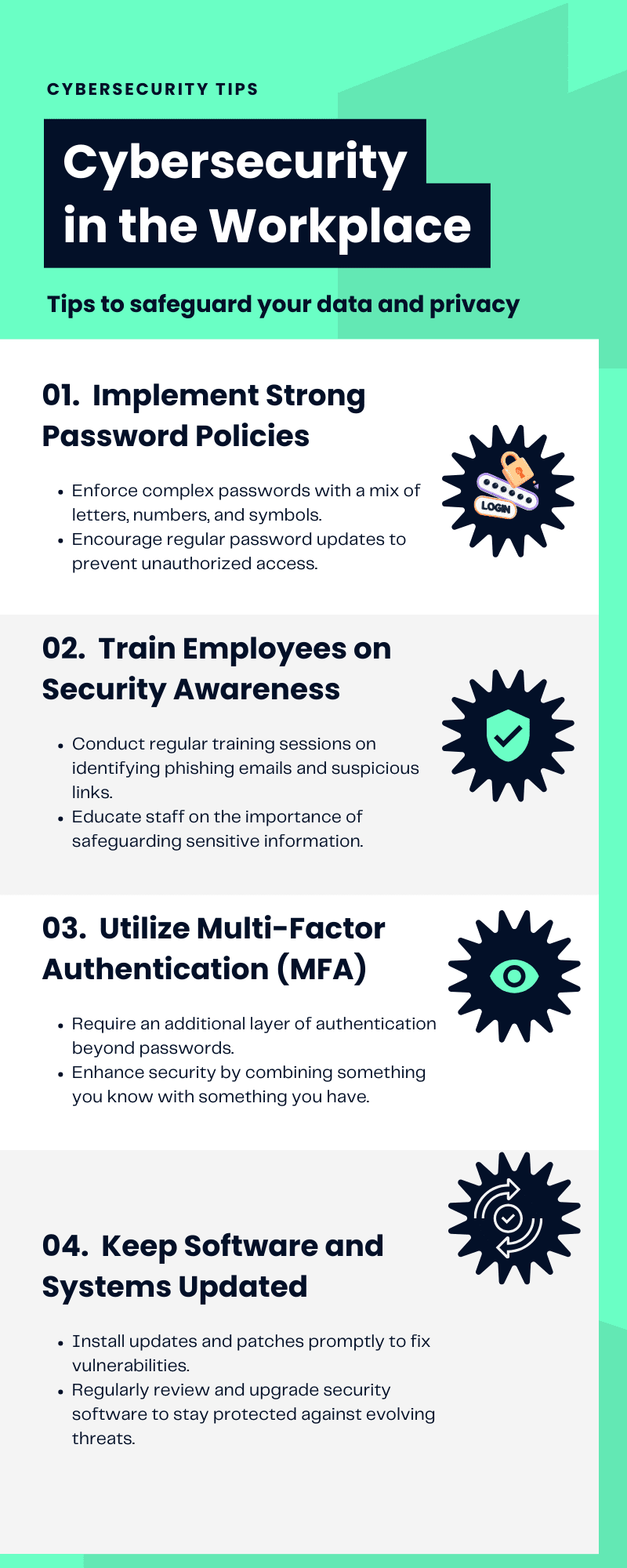 An infographic depicting cybersecurity tips for workplace organization and employees